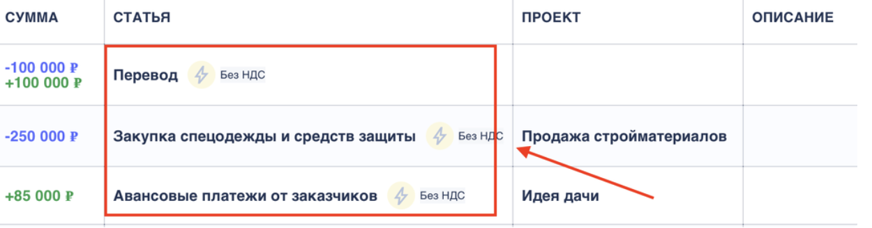 Блок «Транзакции» в сервисе Финчётко